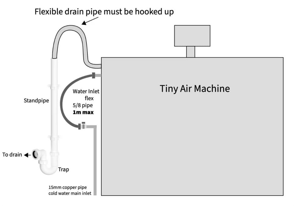 Plumbing layout diagram